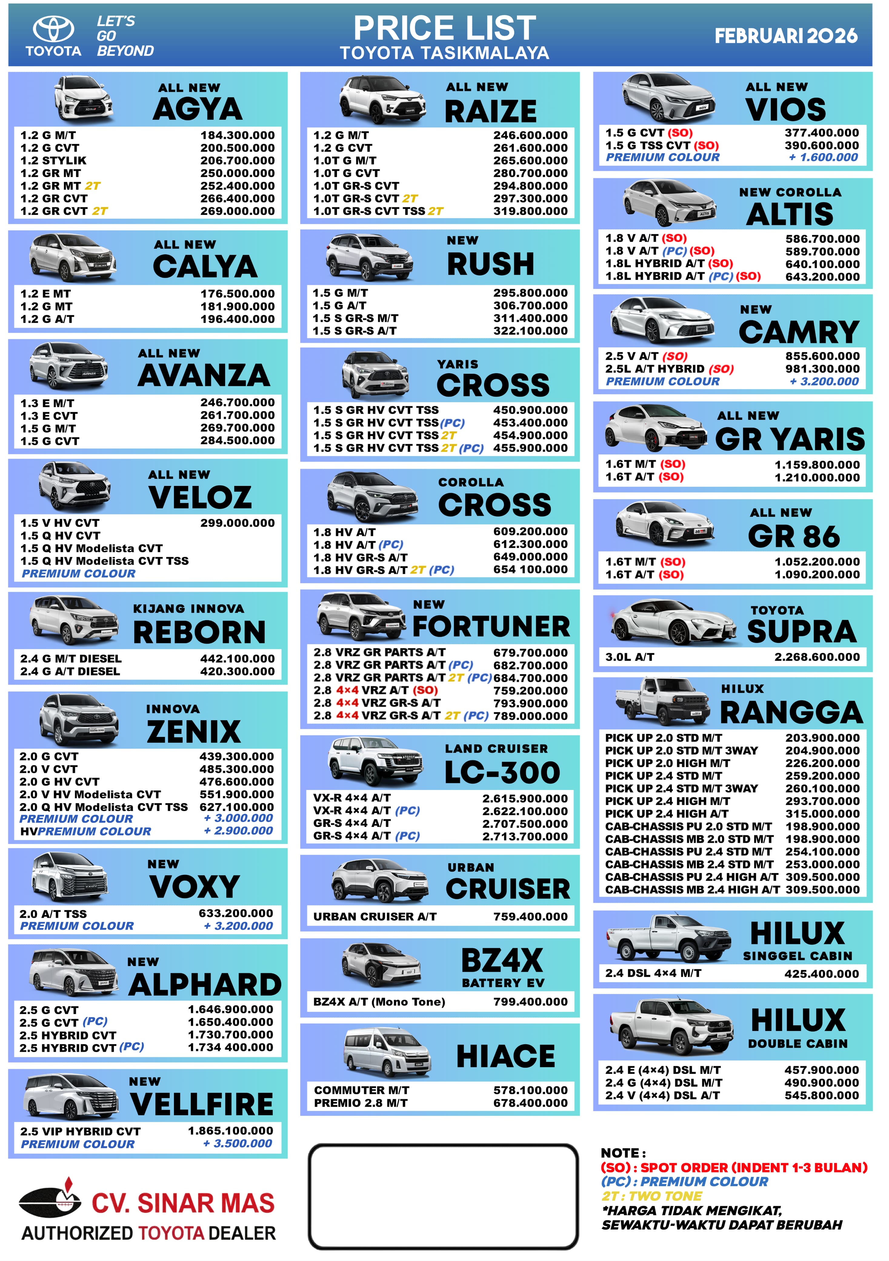 Harga  tasikmalaya Harga OTR Toyota di Tasikmalaya 2026 Terbaru